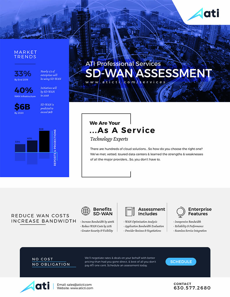 sd-wan