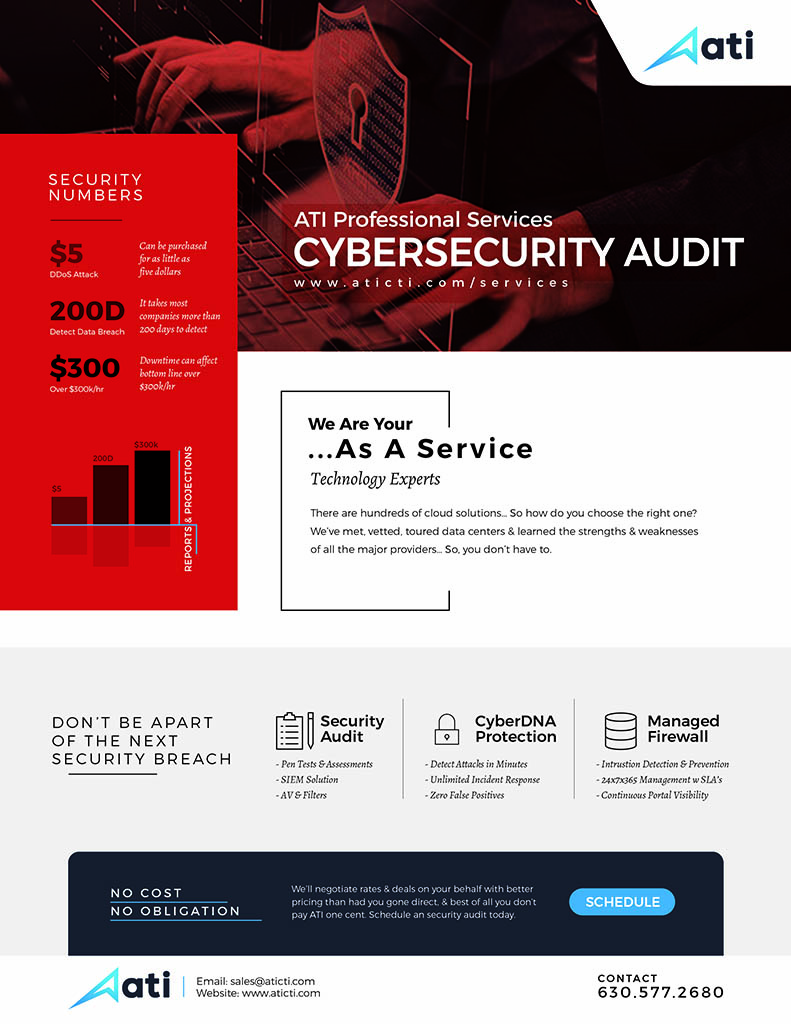 ATI Security Audit